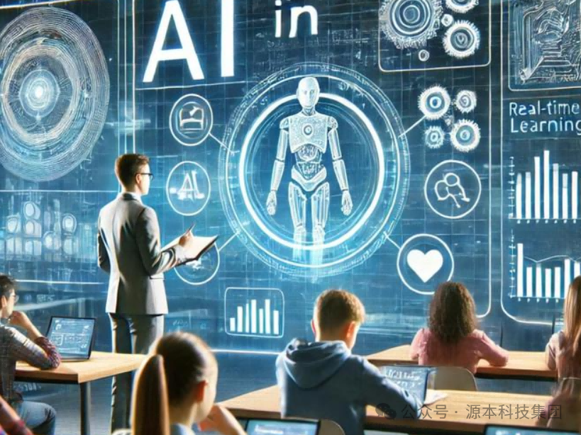 艾弗森贝博ballbet官网科技-本科生掌握大数据、云原生、AI-竞赛保研求职的“超车秘籍”来了！